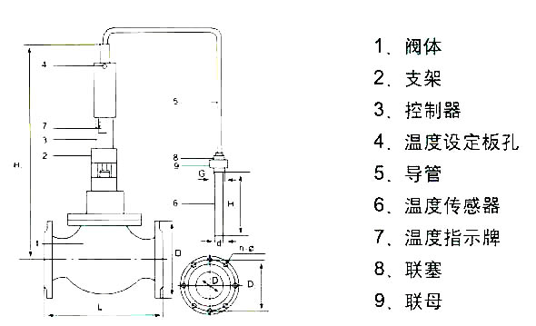 自力式溫度調節(jié)閥結構